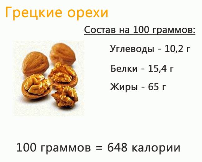 mozhno-li-est-gretskie-orehi-pri-grudnom-vskarmlivanii
