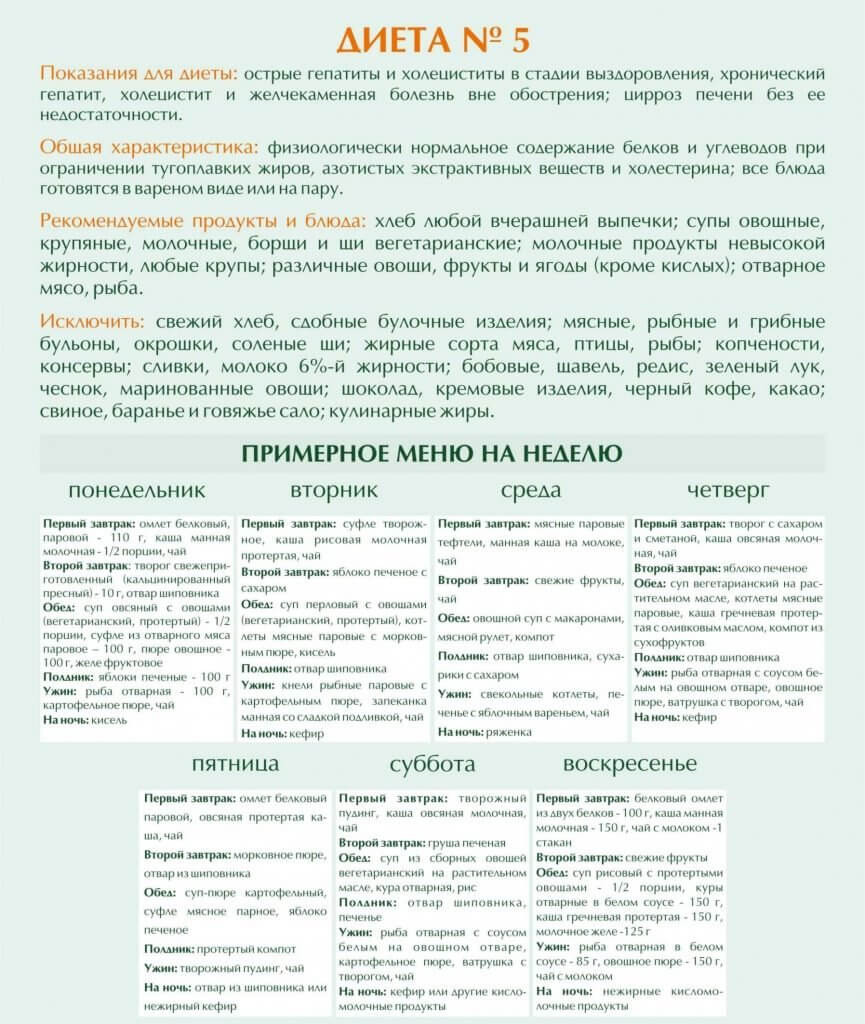 kakovy-simptomy-gepatita-zheltuhi (1)