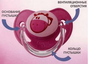 pustishka