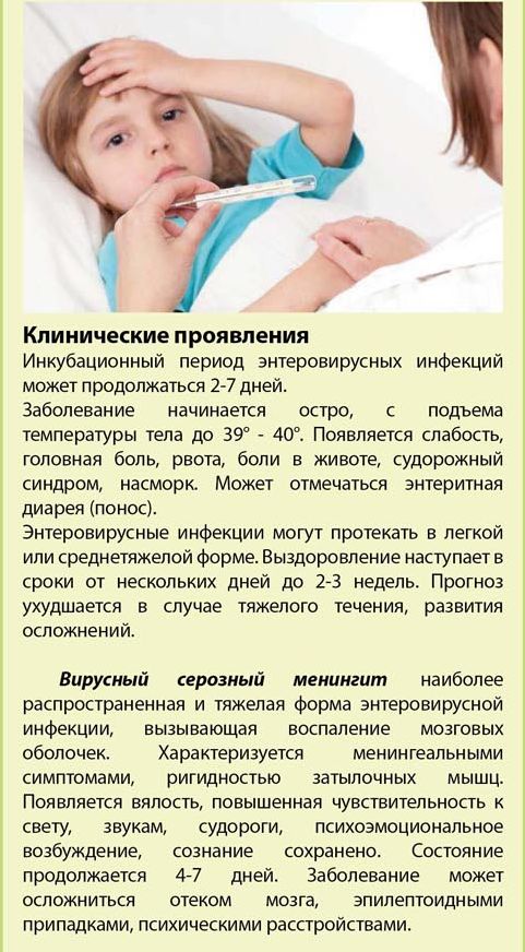 Проявление