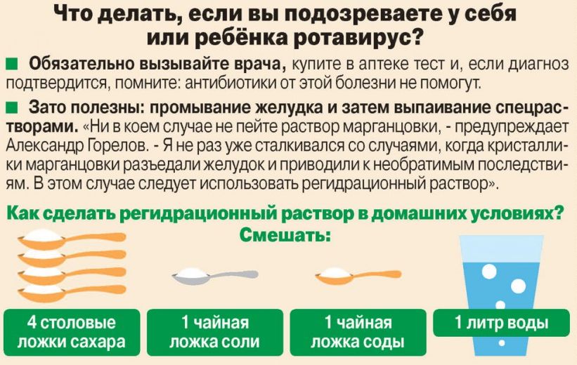 Ротавироз (1)