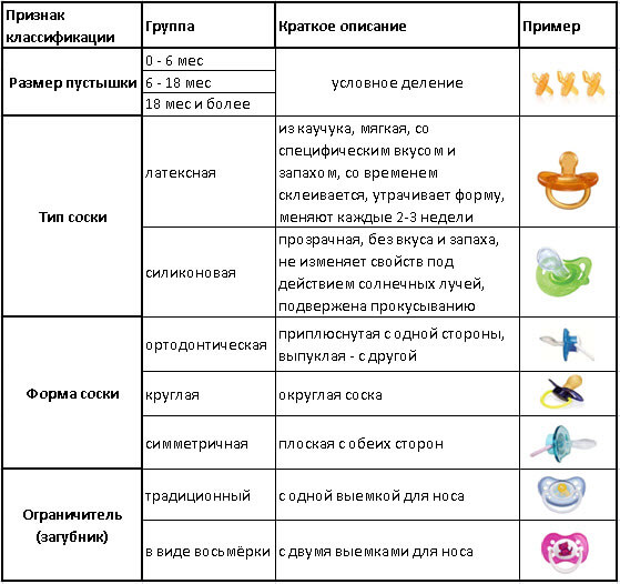 pustyshki