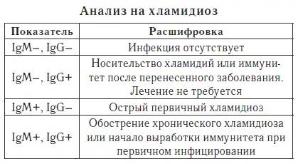йкйкрй