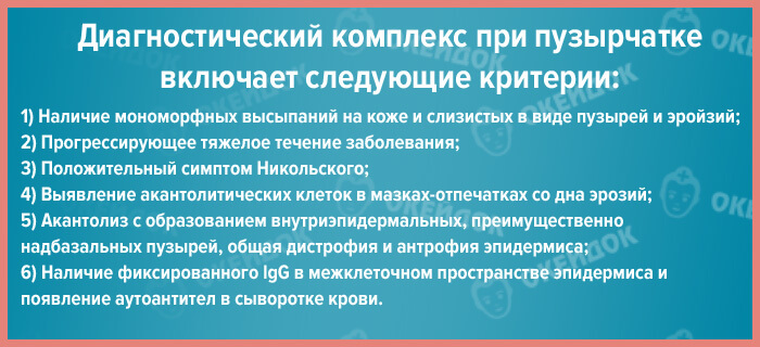 komples puzyrchatka