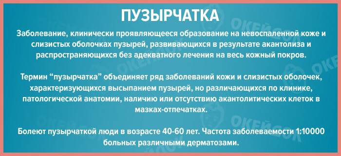 puzirchatka