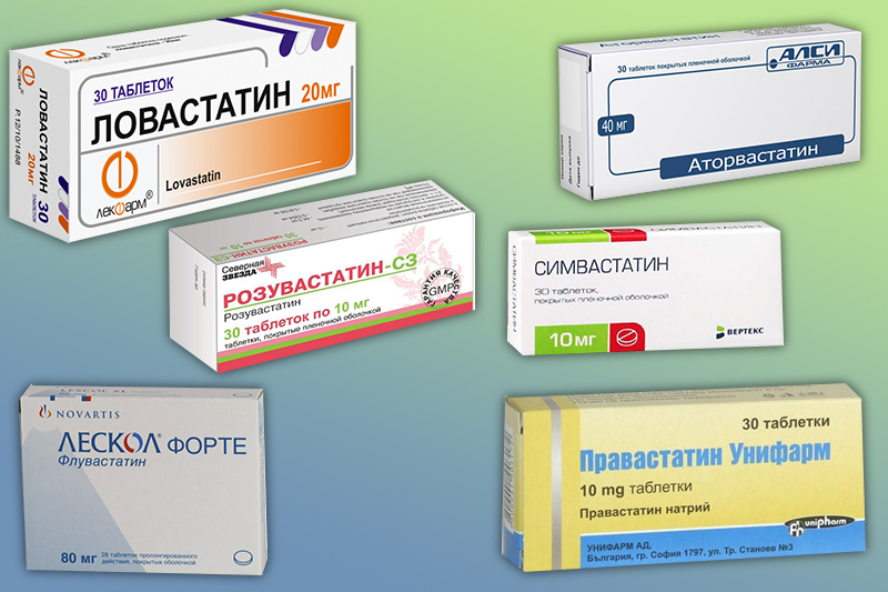 Аналоги Флувастатина Аналоги Флувастатина