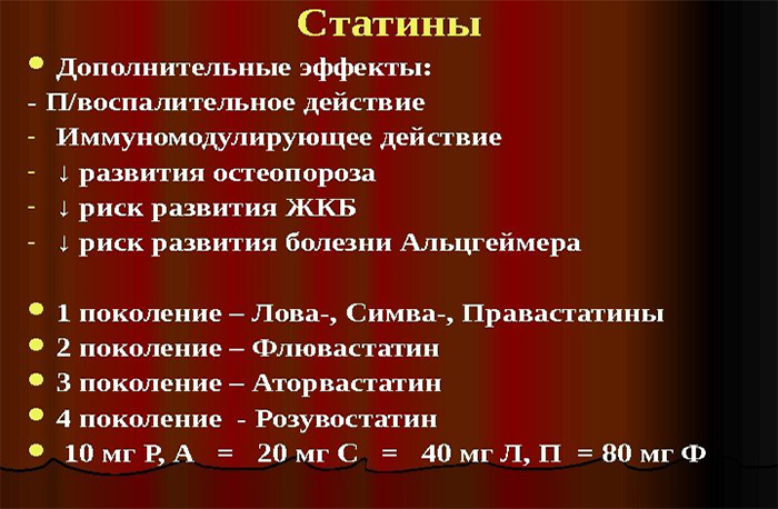 Действие и поколения статинов Действие и поколения статинов