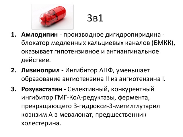 Действующие вещества Действующие вещества