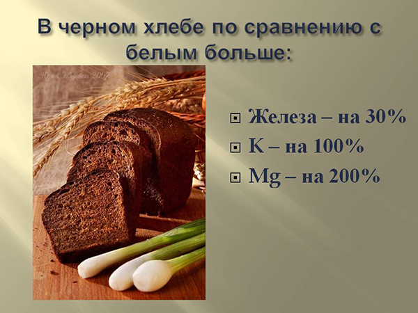 Польза черного хлеба Польза черного хлеба