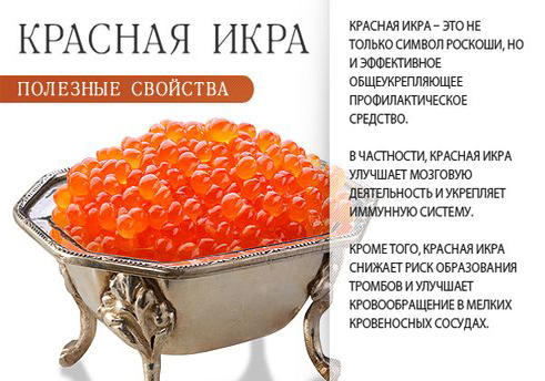 Польза красной икры Польза красной икры