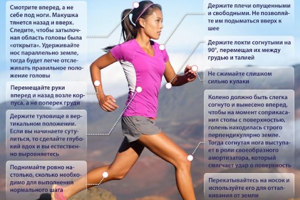 Правильный бег Правильный бег