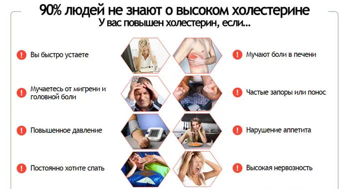 Симптомы повышенного холестерина Симптомы повышенного холестерина