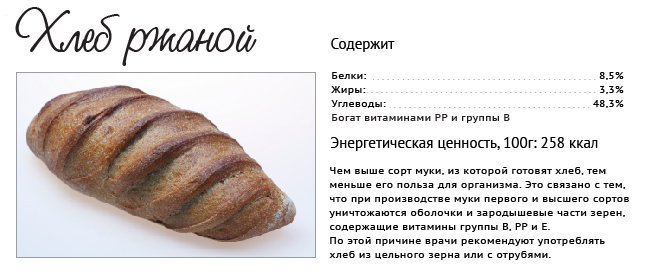 Состав ржаного хлеба Состав ржаного хлеба
