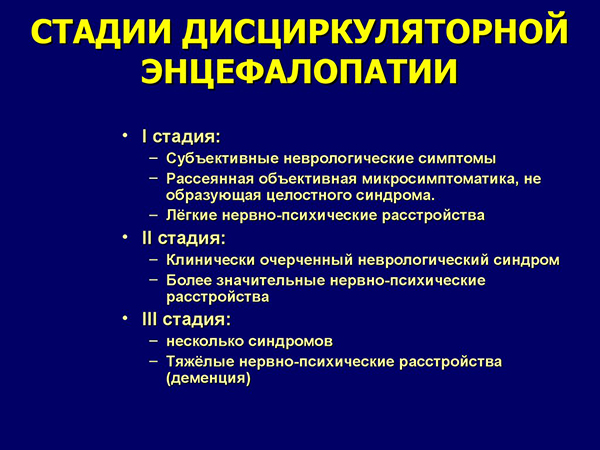 Стадии заболевания Стадии заболевания