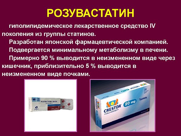 Свойства Розувастатина Свойства Розувастатина